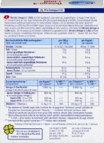 ⁦أوميغا-3 1000 كبسولة، 60 حبة،  Mivolis Omega-3 1000 Kapseln ,60 St, 85,1 g⁩ - الصورة ⁦2⁩